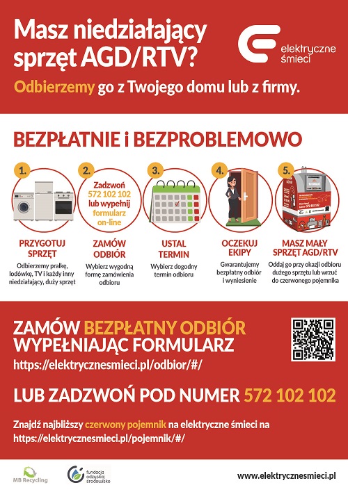 plakat elektryczne smieci A4 06 002